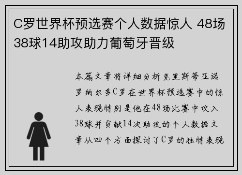 C罗世界杯预选赛个人数据惊人 48场38球14助攻助力葡萄牙晋级